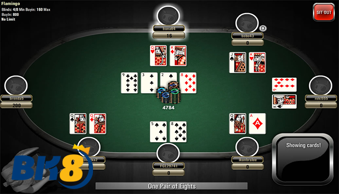 Istilah Active Bet dalam Online Casino - BK8 INDONESIA