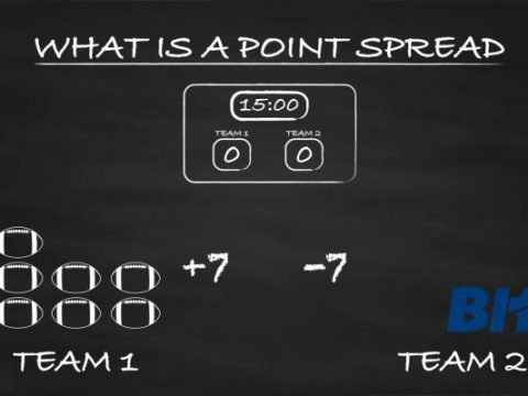 Point Spread 3