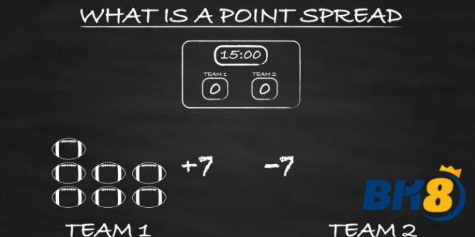 Point Spread 3