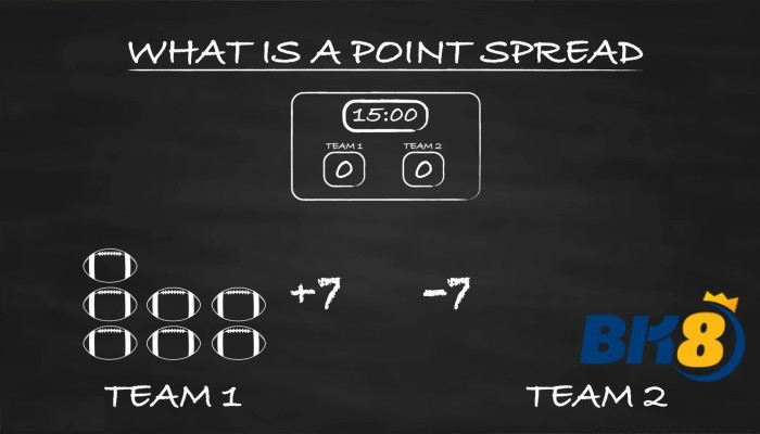 Point Spread 3